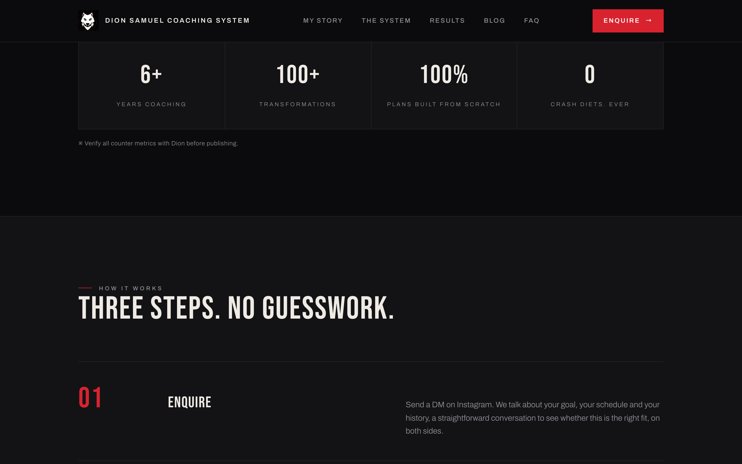 How It Works section, the three-step process to start